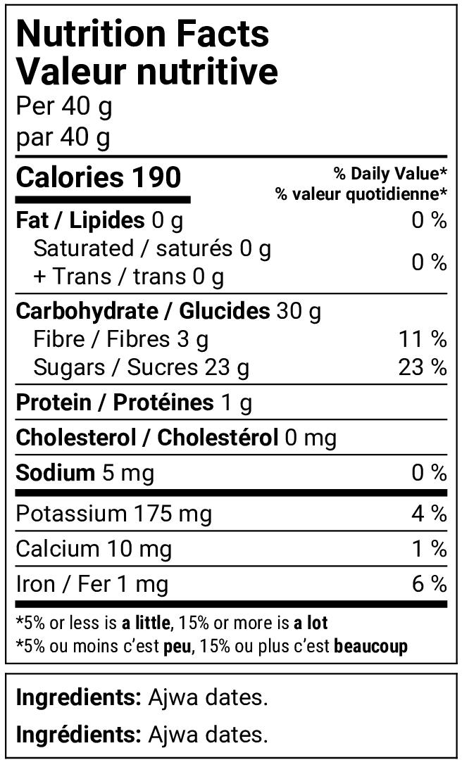 Nutrition facts