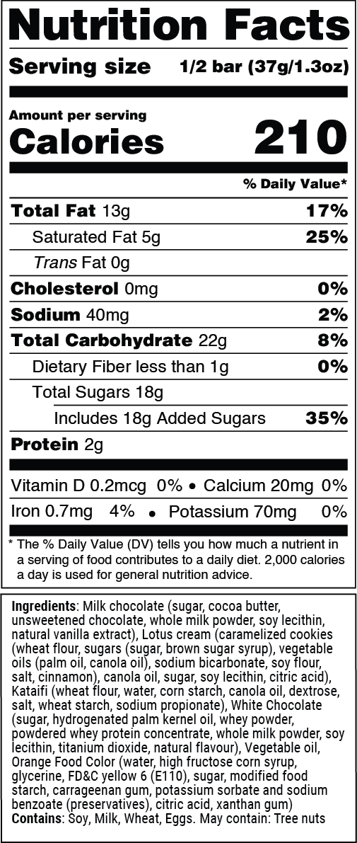 Nutrition facts