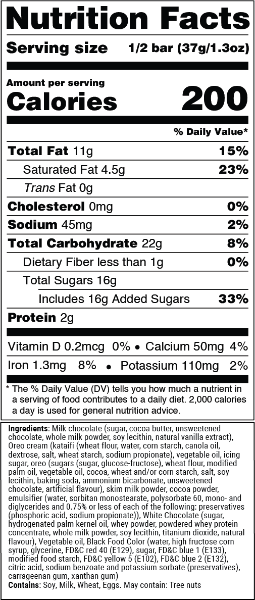 Nutrition facts