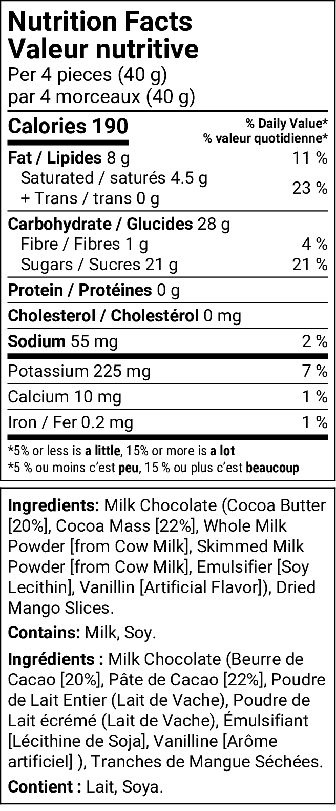 Nutrition facts