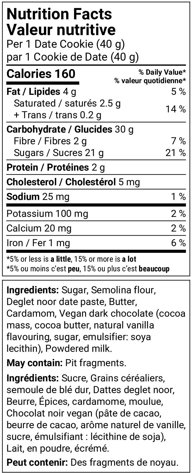 Nutrition facts