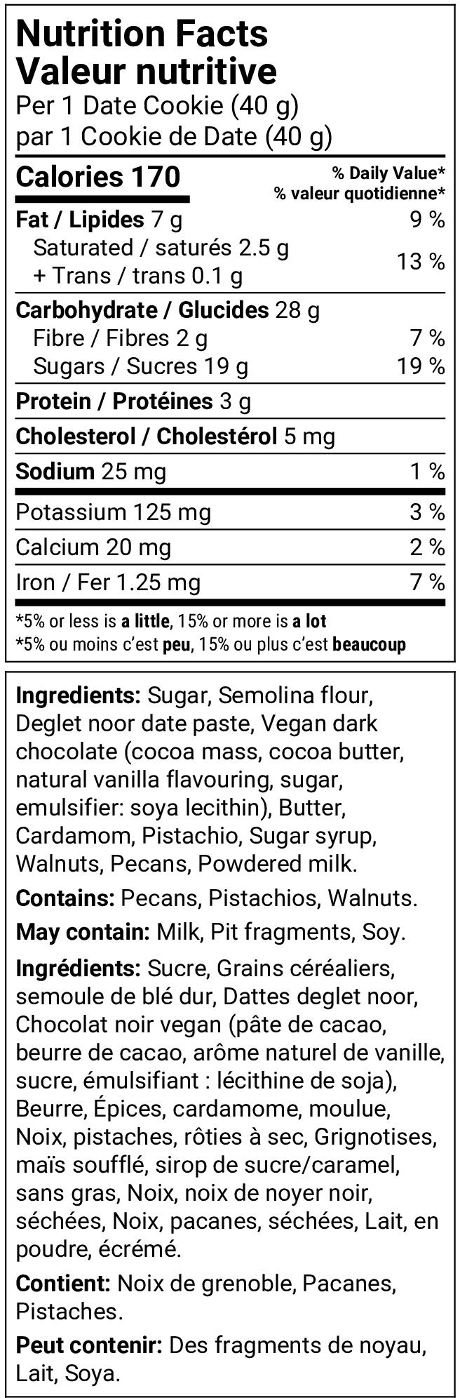 Nutrition facts