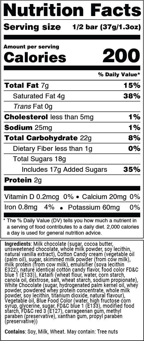 Nutrition facts