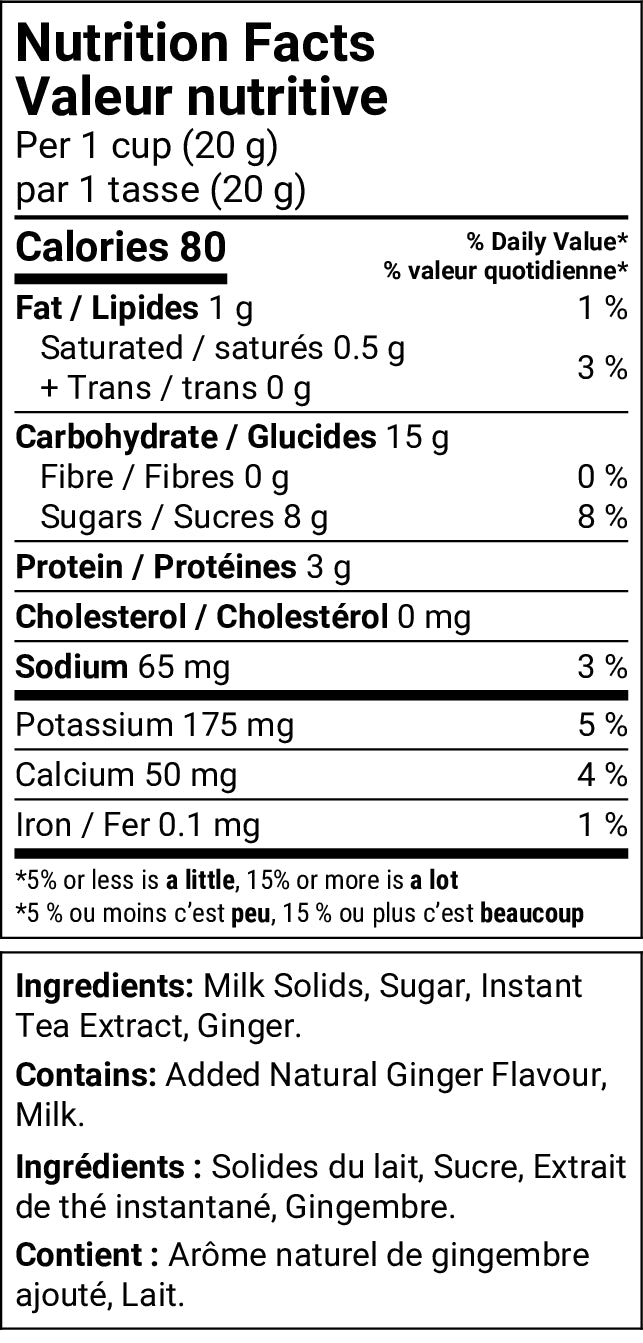 Nutrition facts
