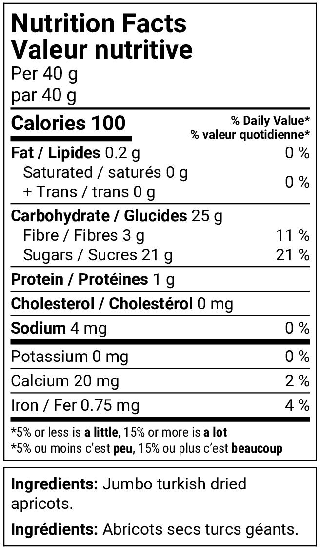 Nutrition facts
