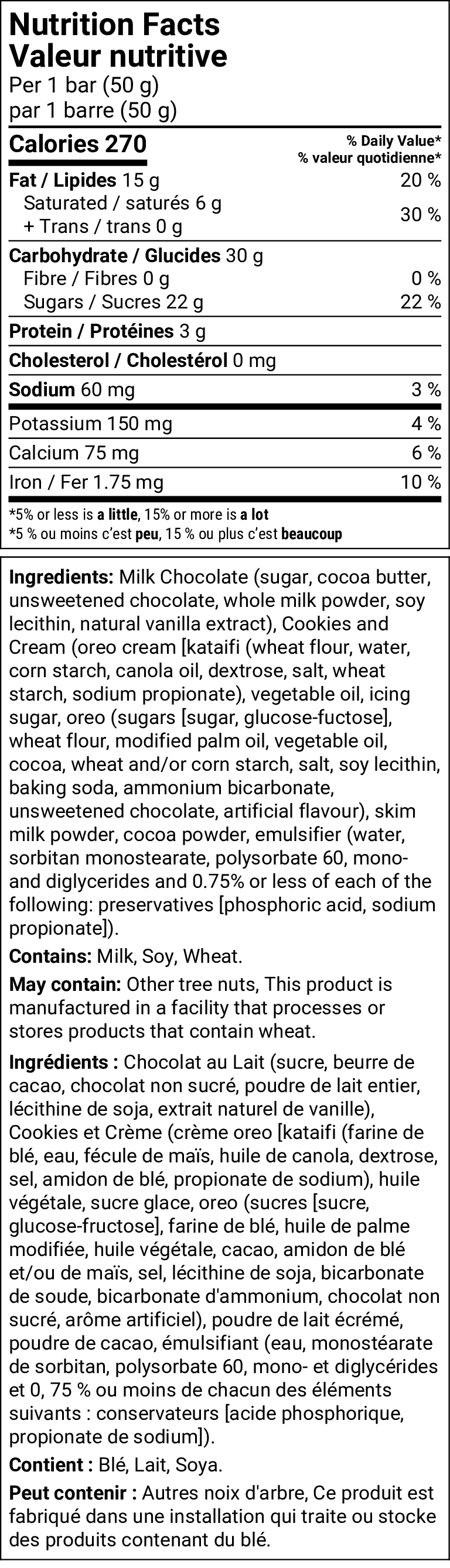 Nutrition facts
