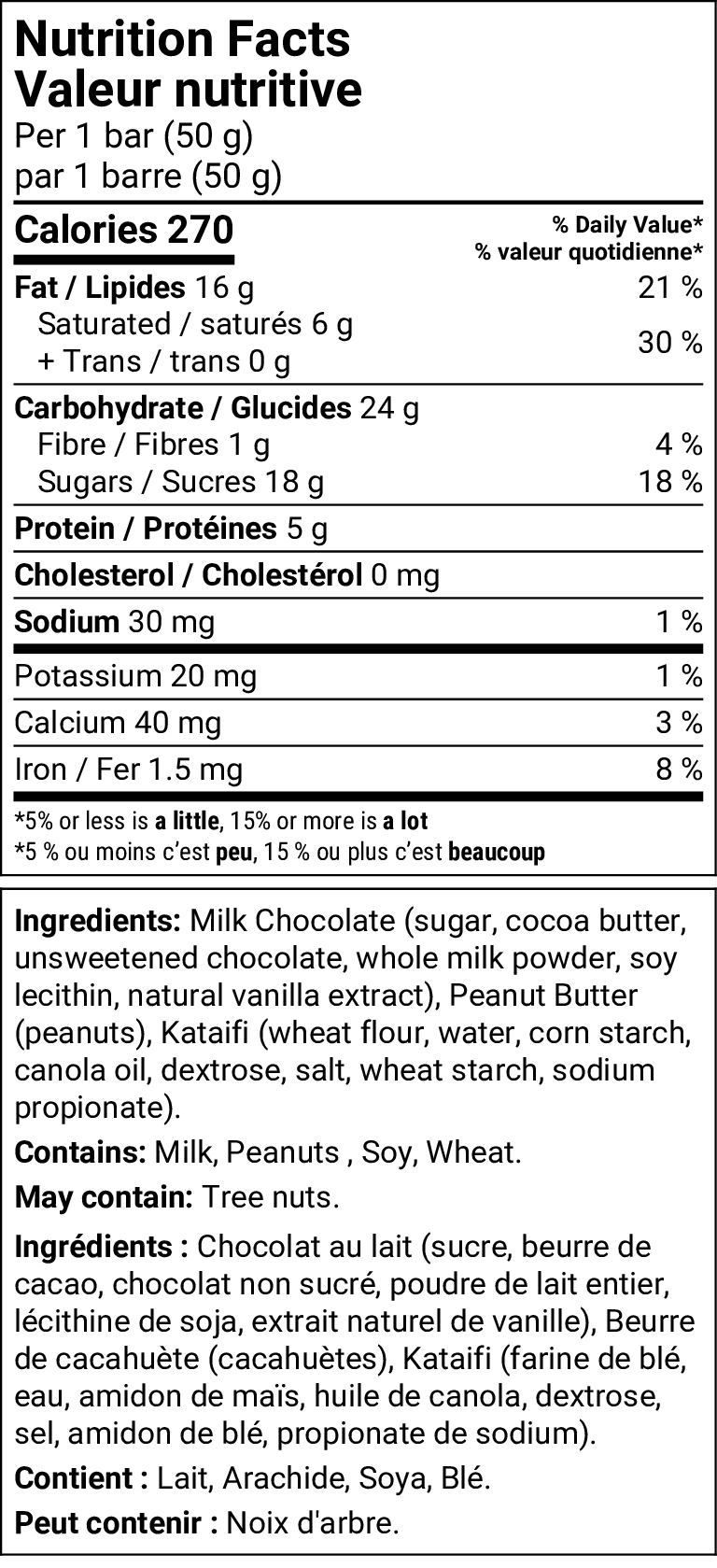 Nutrition facts