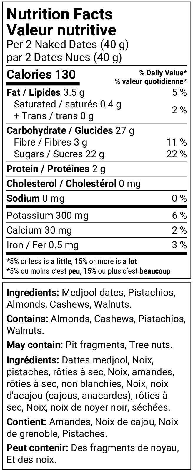 Nutrition facts