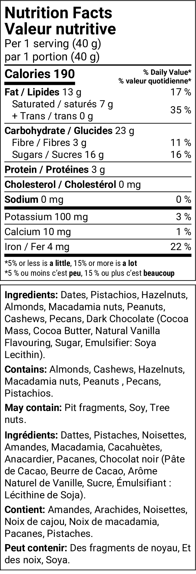 Nutrition facts
