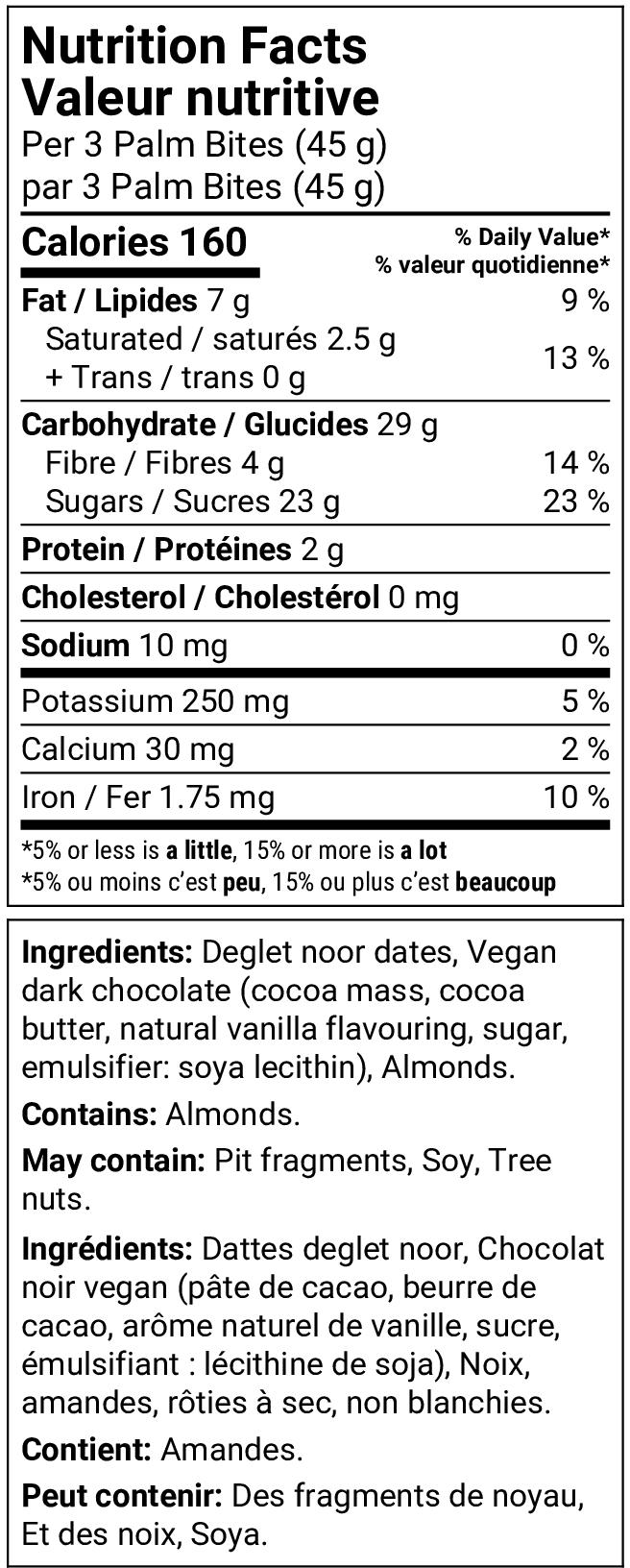 Nutrition facts