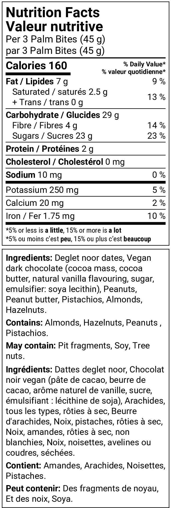 Nutrition facts