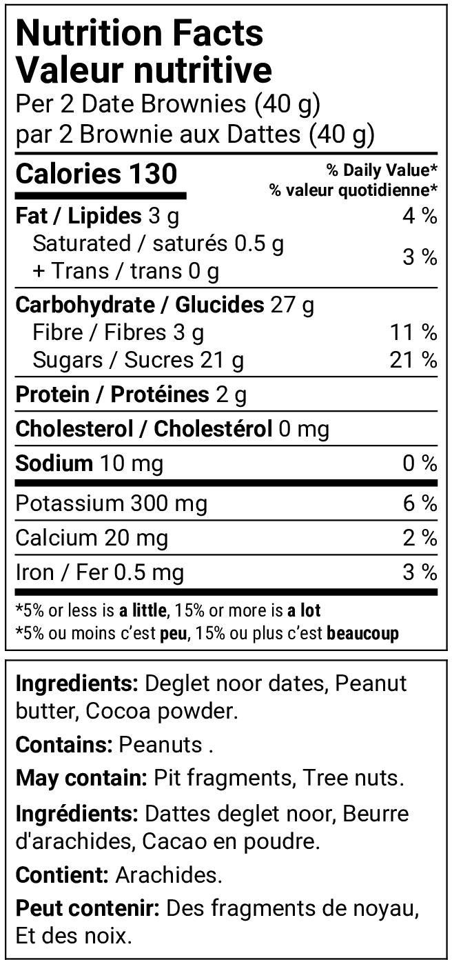 Nutrition facts