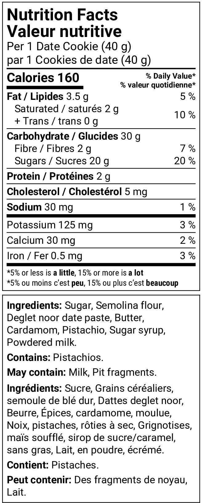 Nutrition facts