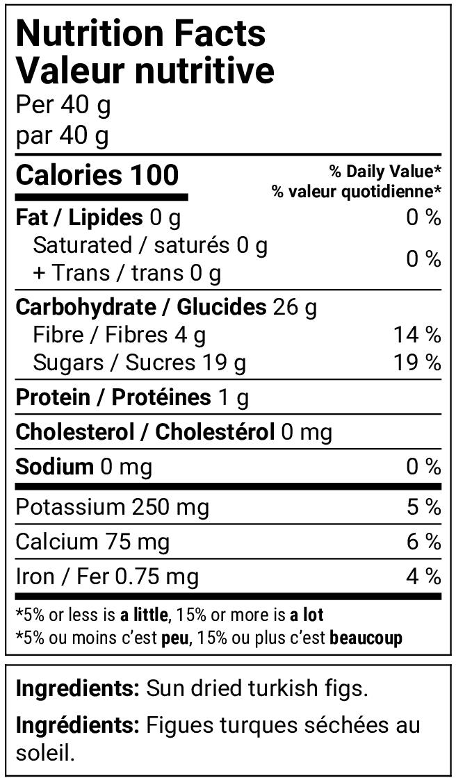 Nutrition facts