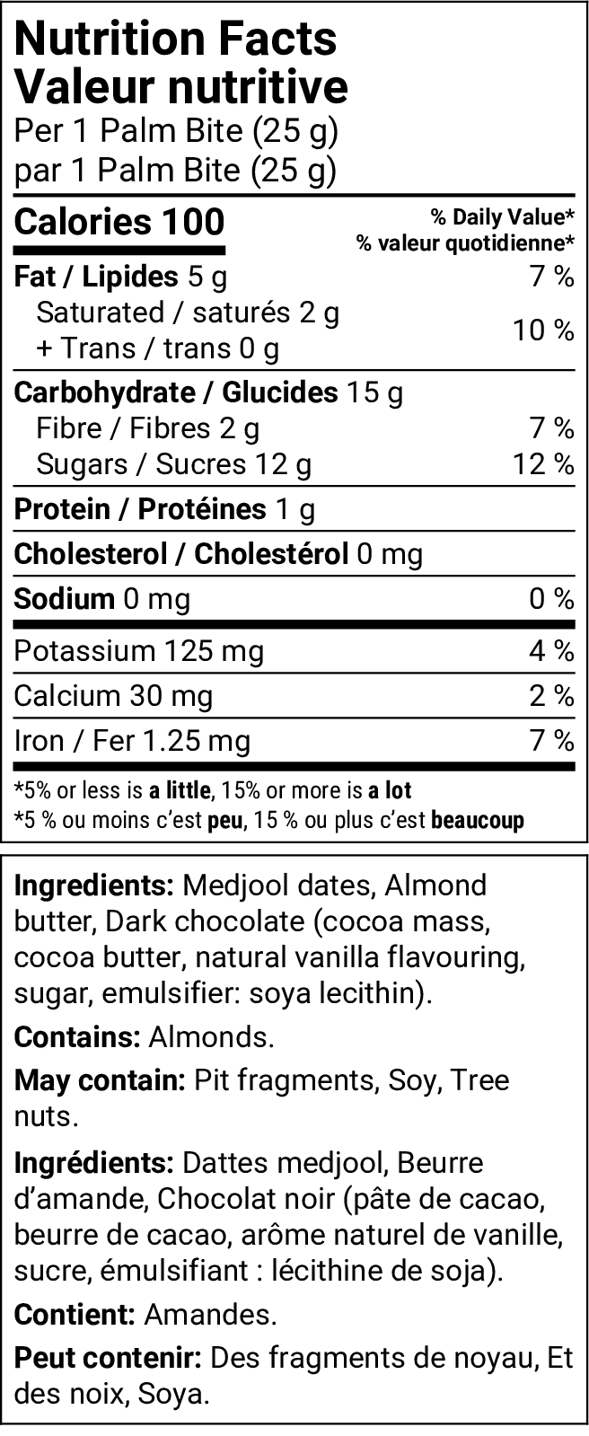 Nutrition facts