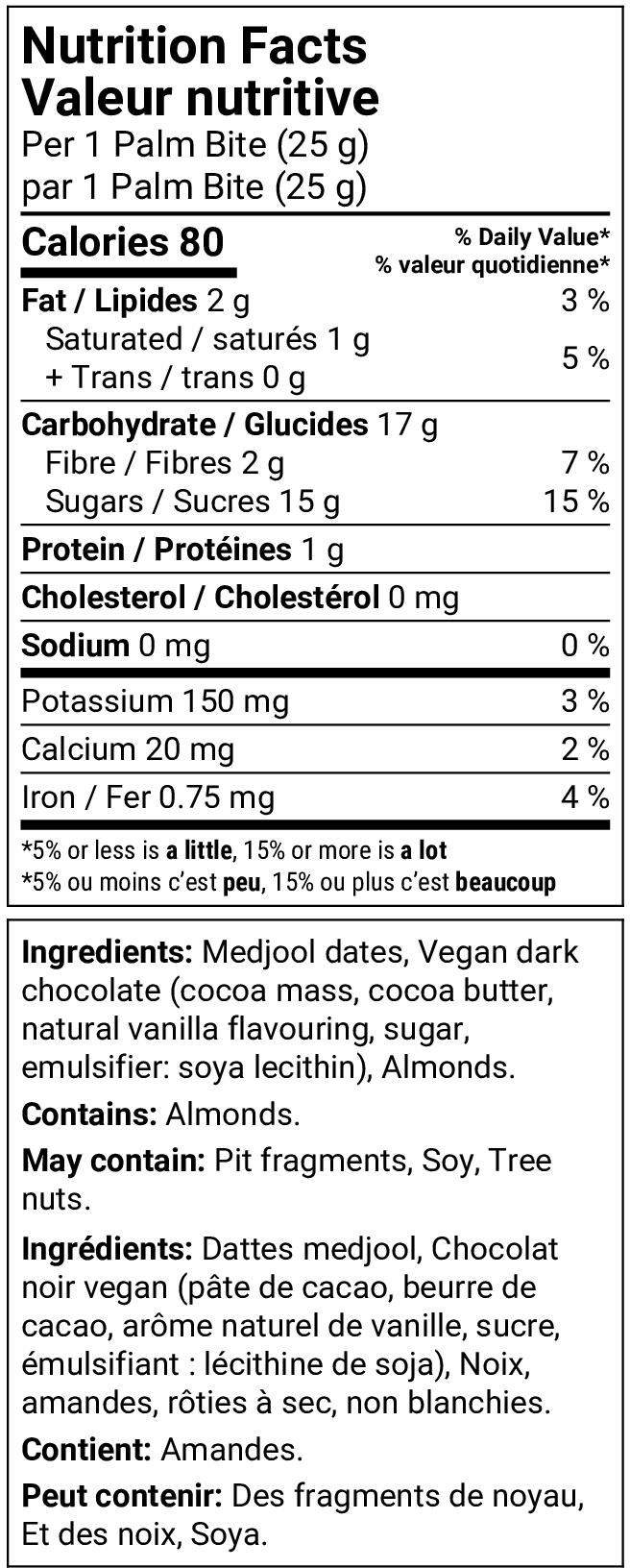 Nutrition facts