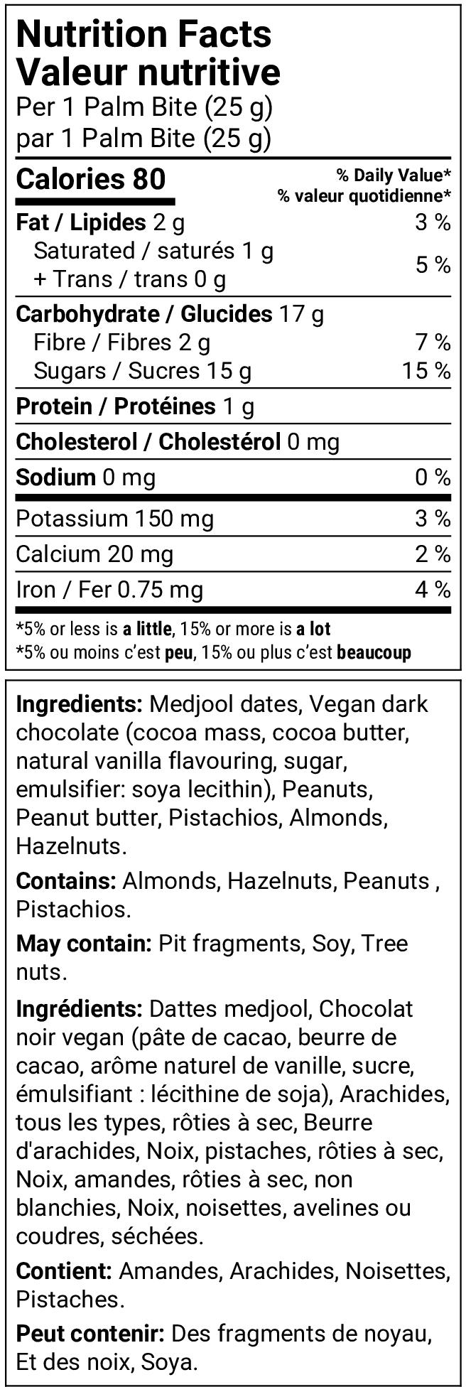 Nutrition facts