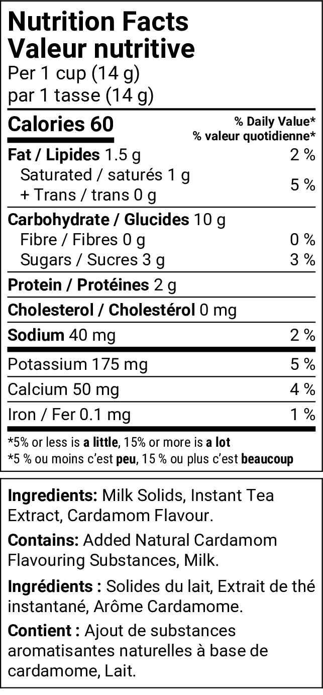 Nutrition facts
