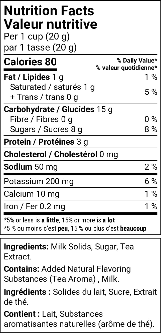 Nutrition facts